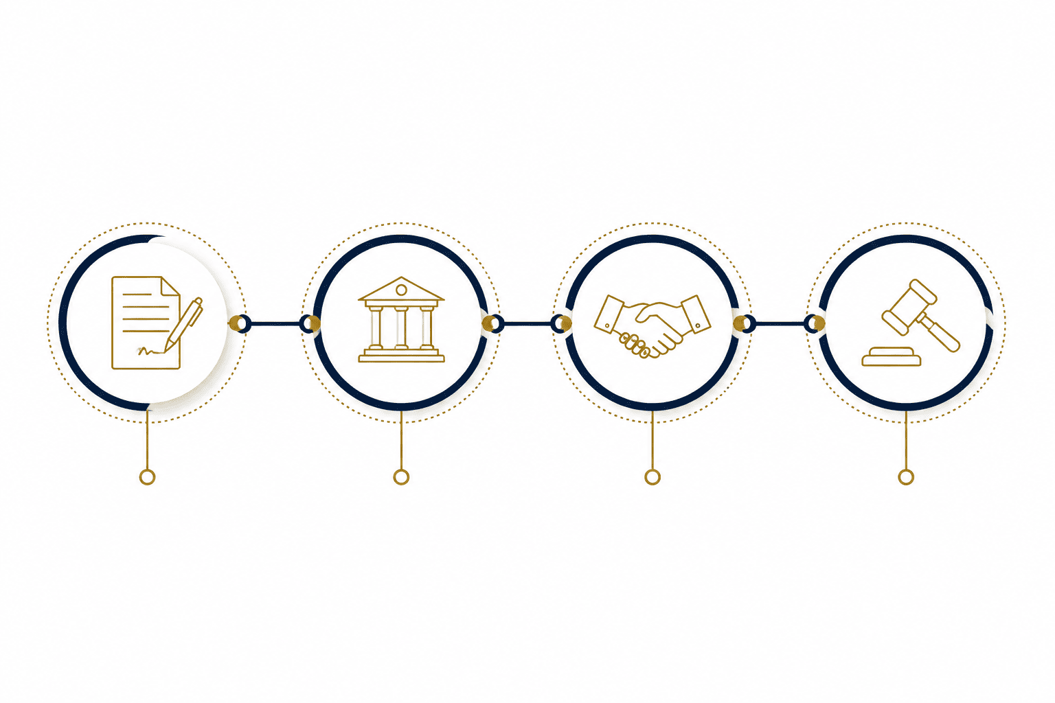 Divorce case process timeline in Delhi courts